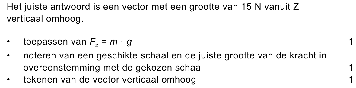 beoordelingsmodel vraag 13