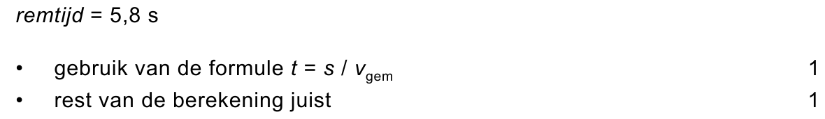 beoordelingsmodel vraag 28