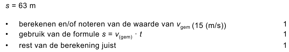 beoordelingsmodel vraag 18