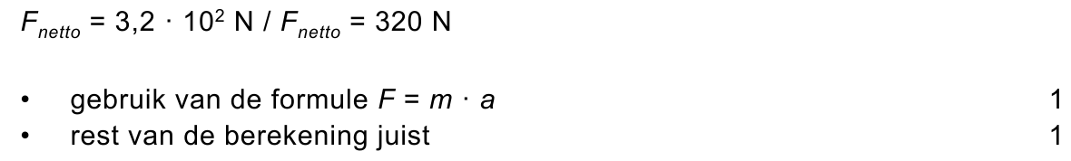 beoordelingsmodel vraag 20