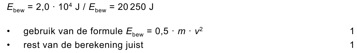 beoordelingsmodel vraag 21
