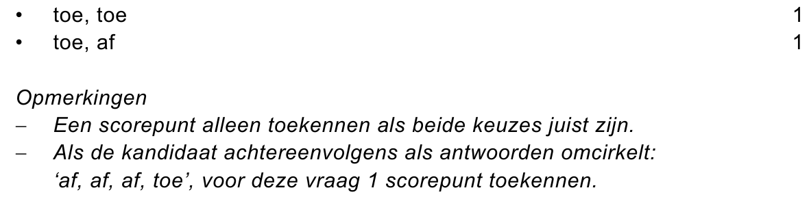 beoordelingsmodel vraag 24
