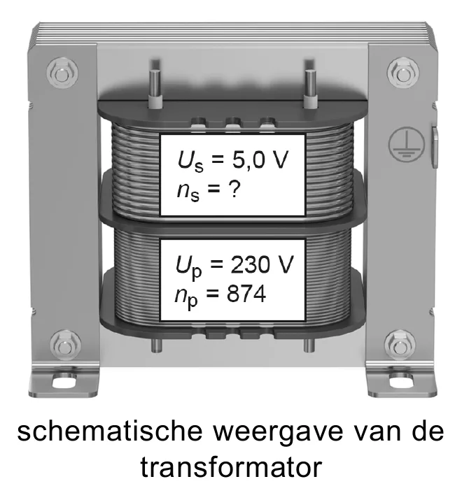 schematische weergave van de transformator