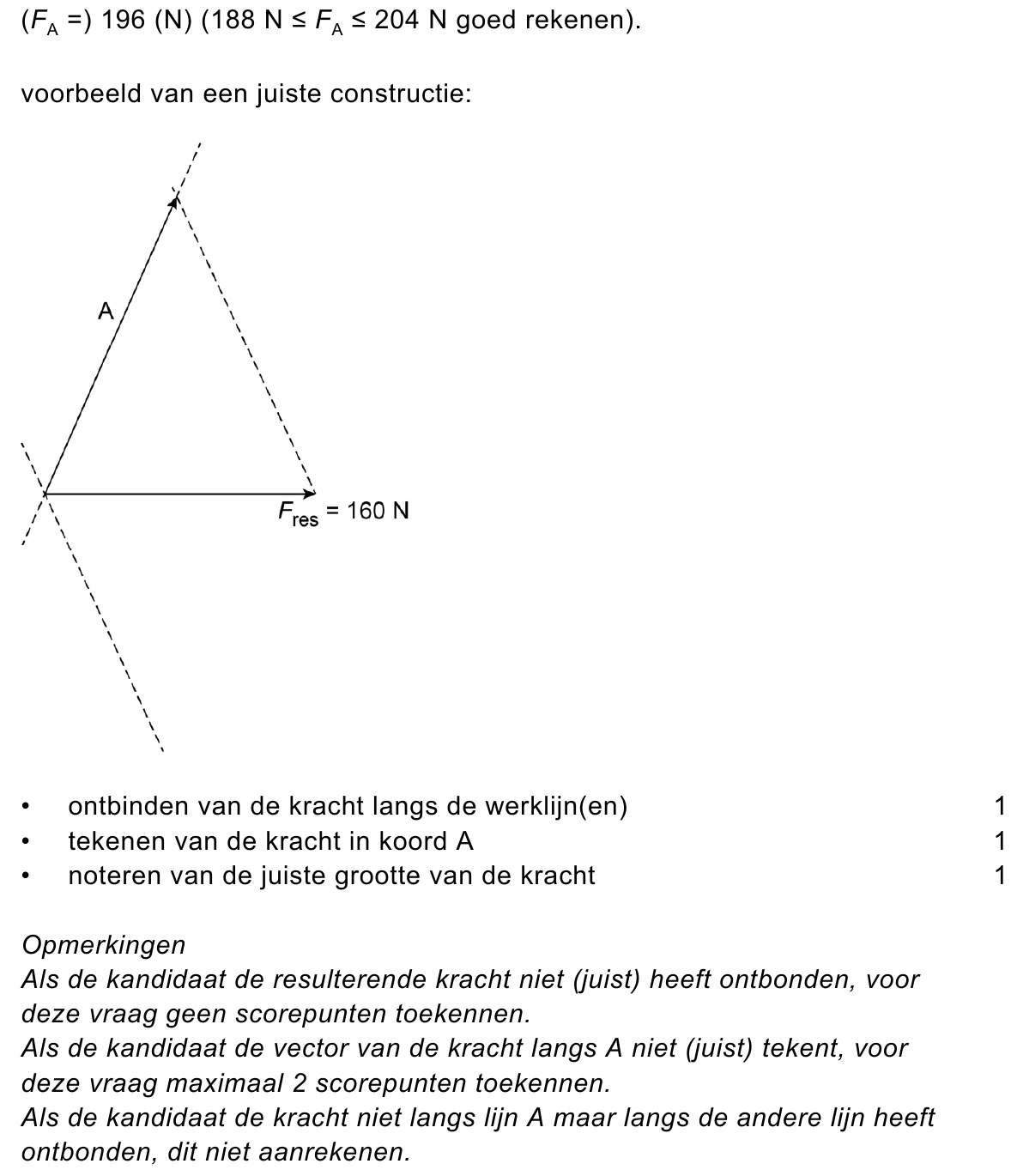 beoordelingsmodel vraag 18