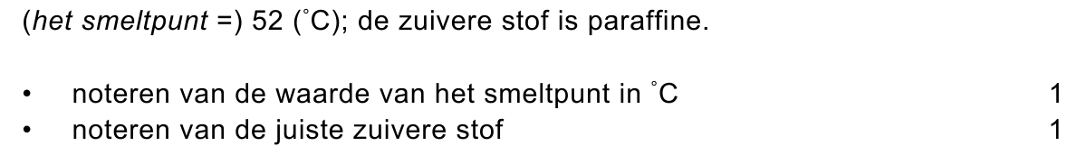 beoordelingsmodel vraag 2