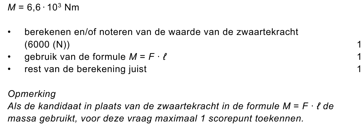 beoordelingsmodel vraag 24