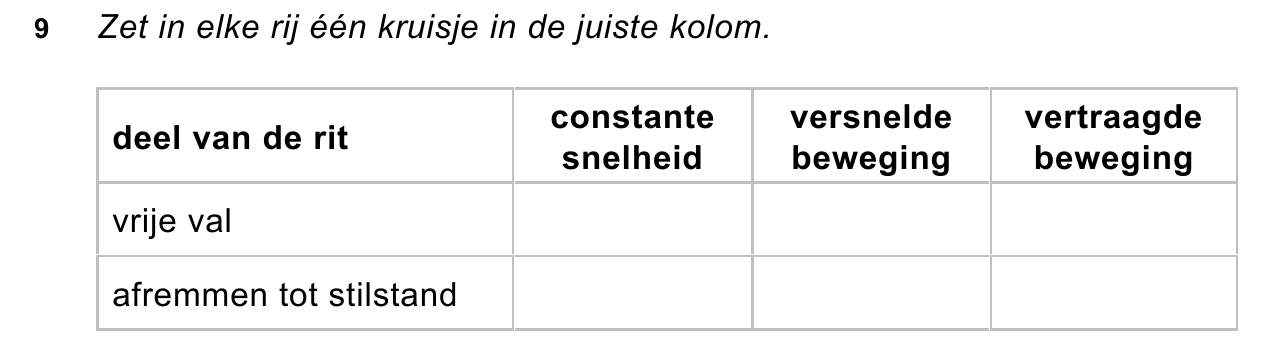 uitwerkbijlage bij vraag 9