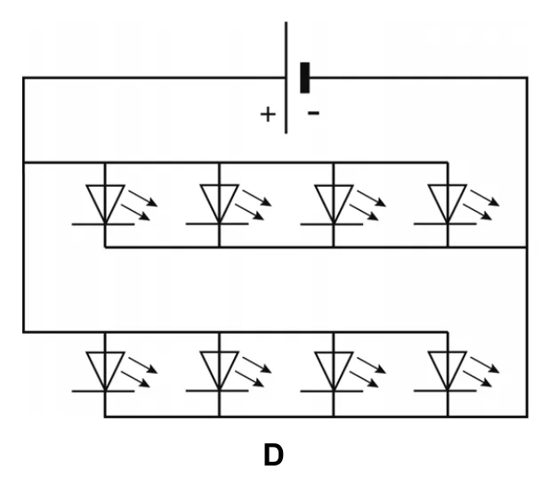 D