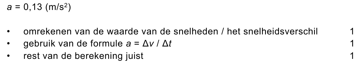 beoordelingsmodel vraag 14