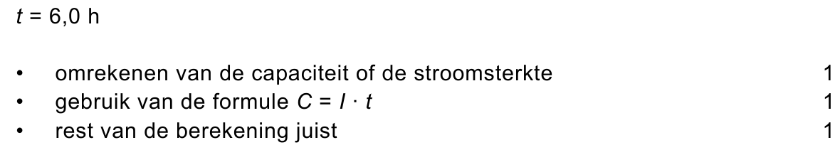 beoordelingsmodel vraag 7