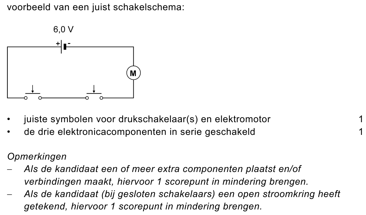 beoordelingsmodel vraag 29