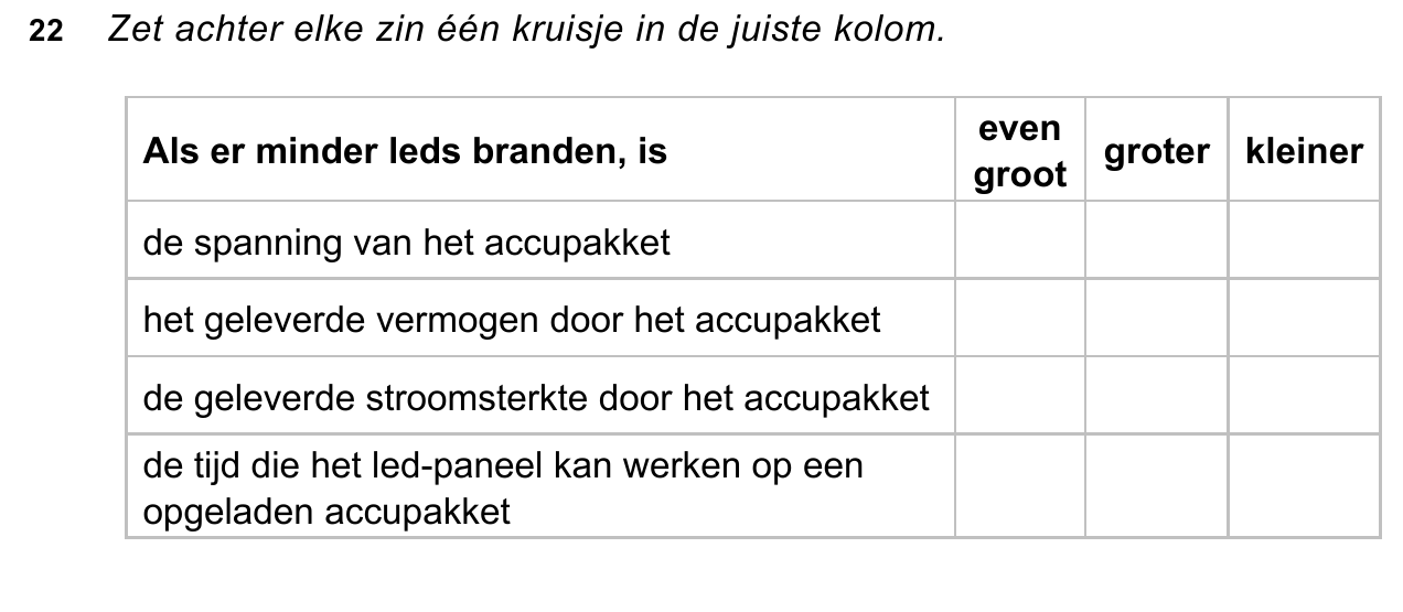 uitwerkbijlage bij vraag 22