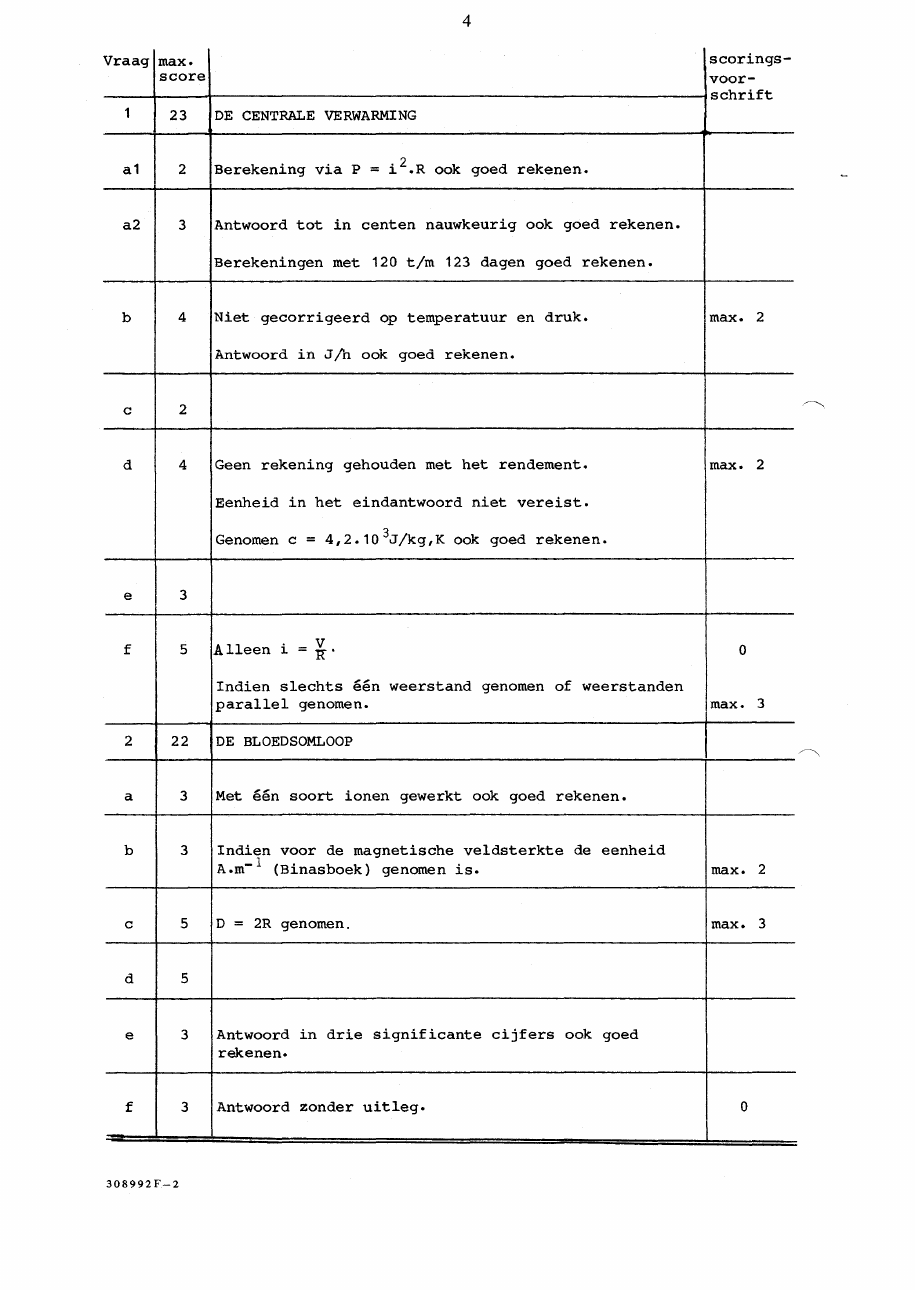 beoordelingsmodel bladzijde 4