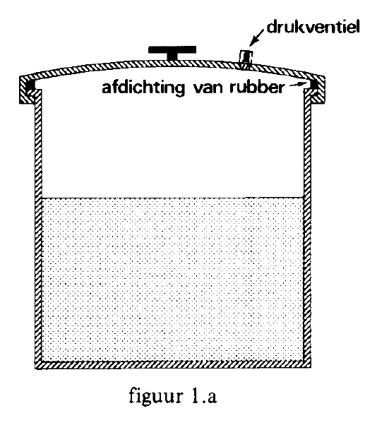 figuur bij de opgave
