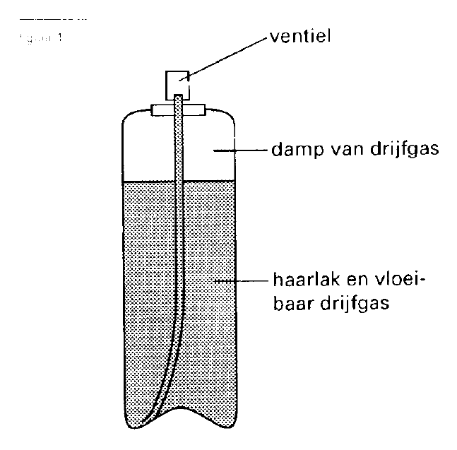 figuur bij de opgave