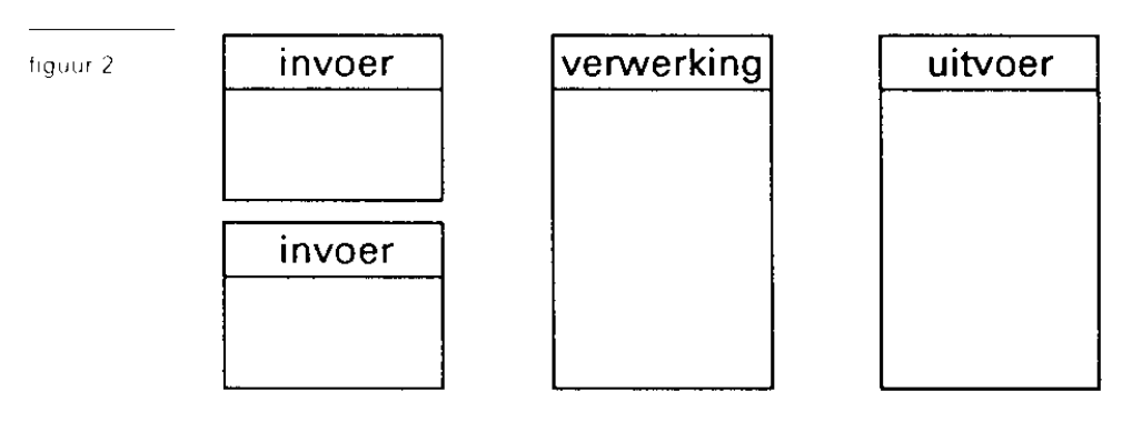 figuur bij de opgave