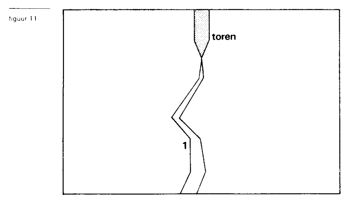 figuur bij de opgave