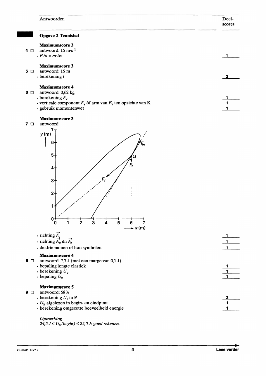 beoordelingsmodel bladzijde 4