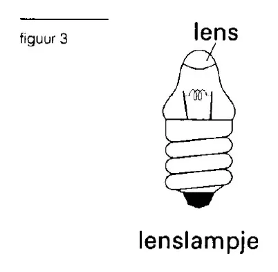 figuur bij de opgave