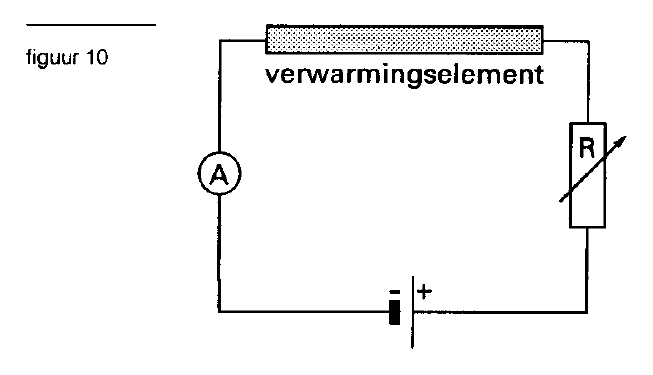 figuur bij de opgave