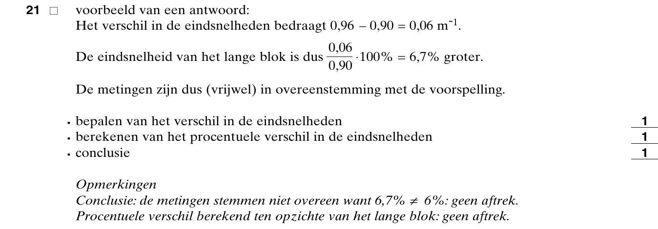 beoordelingsmodel vraag 21