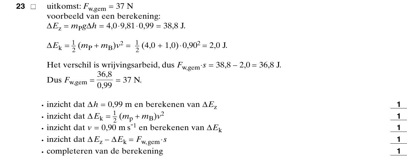 beoordelingsmodel vraag 23