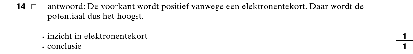 beoordelingsmodel vraag 14