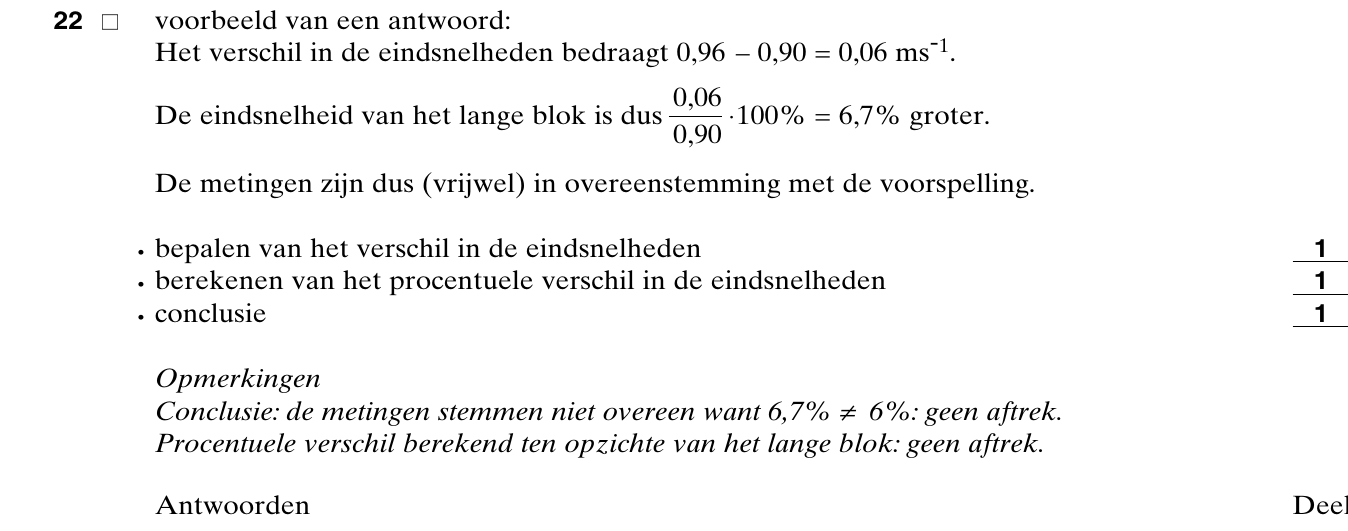 beoordelingsmodel vraag 22
