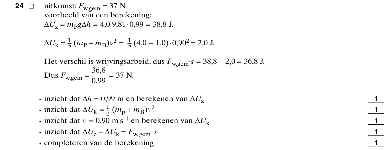beoordelingsmodel vraag 24