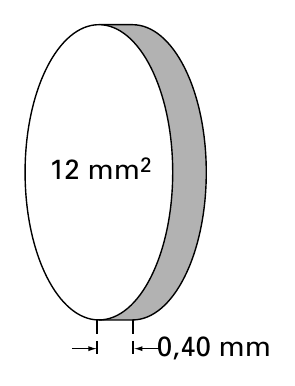 12 mm2 0,40 mm