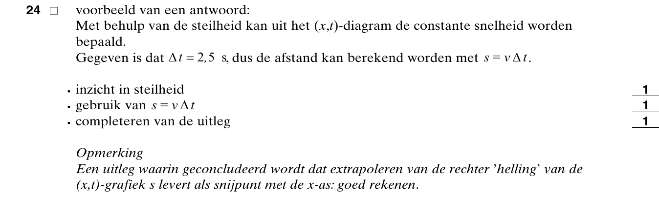 beoordelingsmodel vraag 24