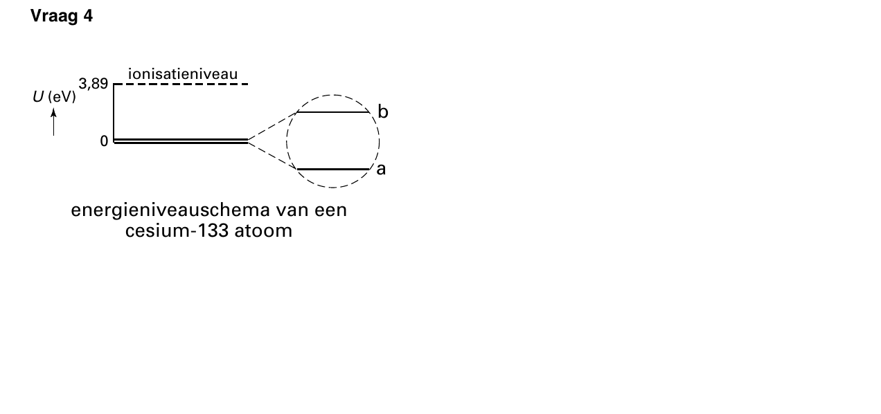uitwerkbijlage bij vraag 4
