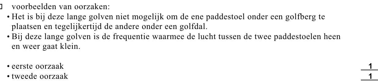 beoordelingsmodel vraag 11
