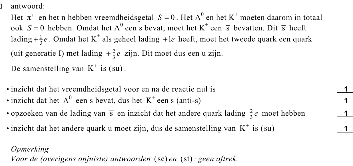 beoordelingsmodel vraag 21