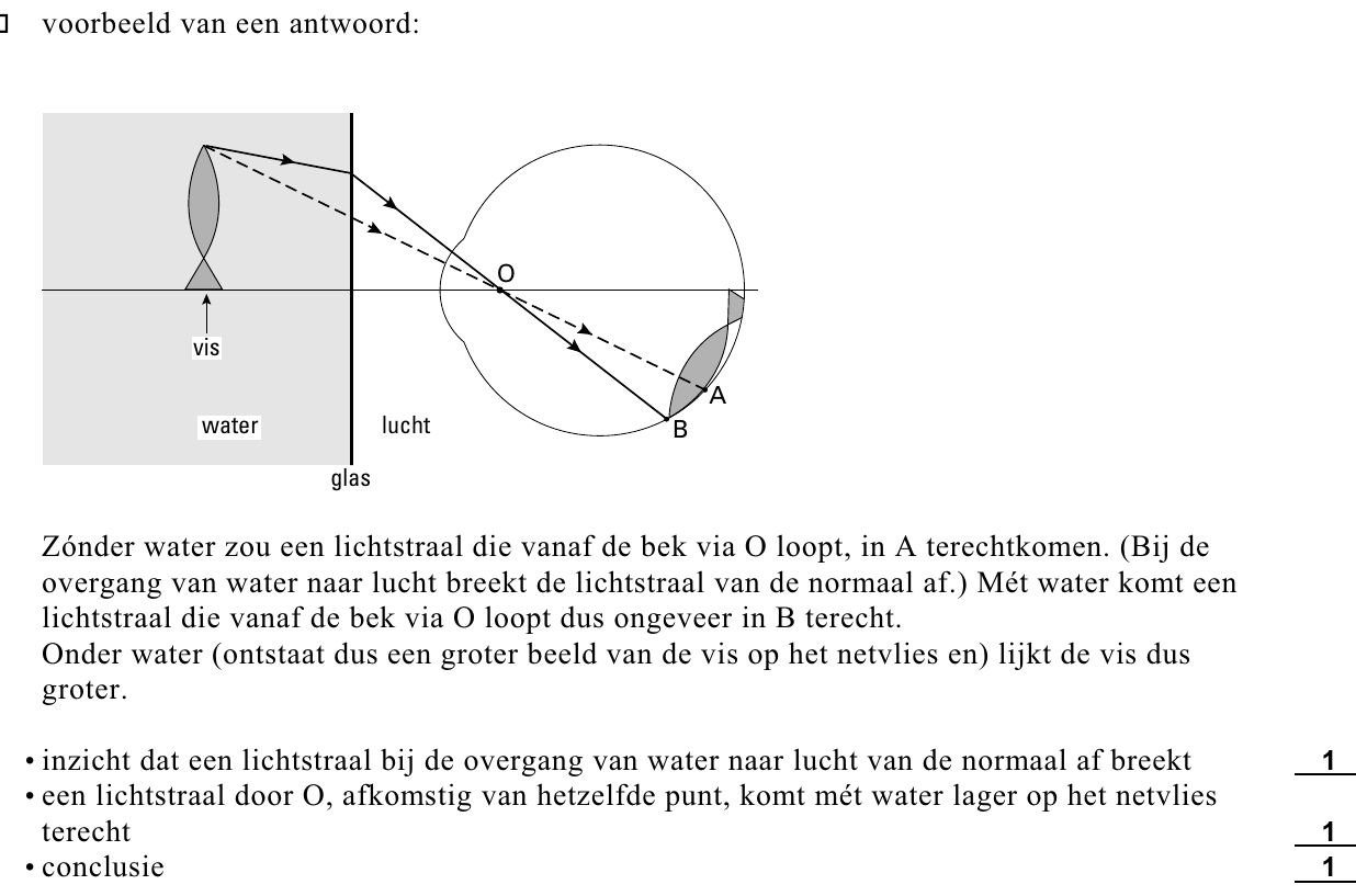 beoordelingsmodel vraag 7