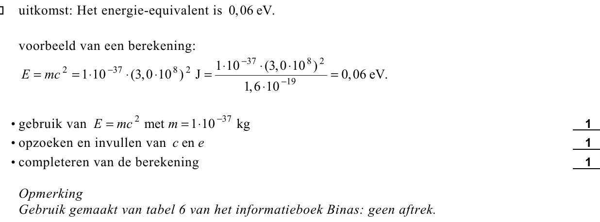 beoordelingsmodel vraag 21