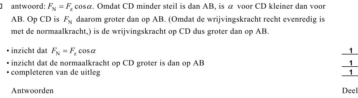 beoordelingsmodel vraag 10