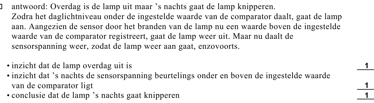 beoordelingsmodel vraag 18