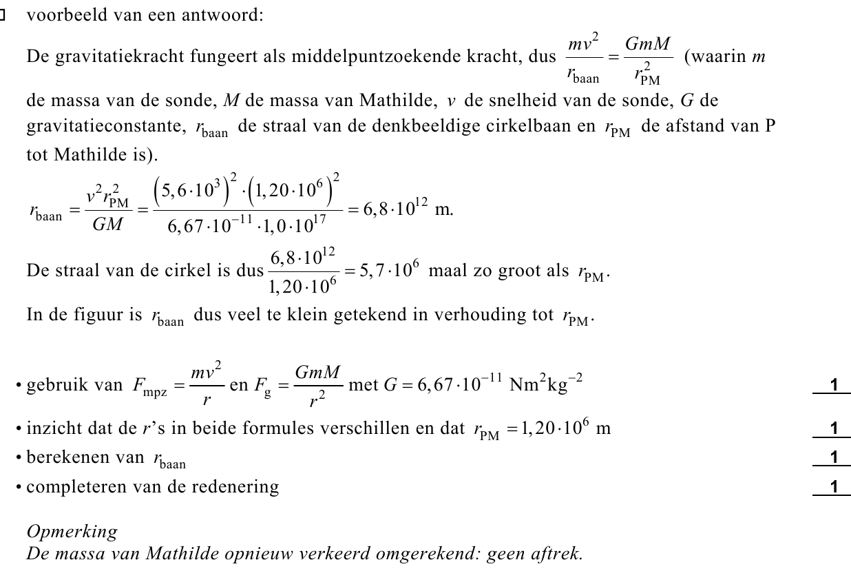 beoordelingsmodel vraag 23
