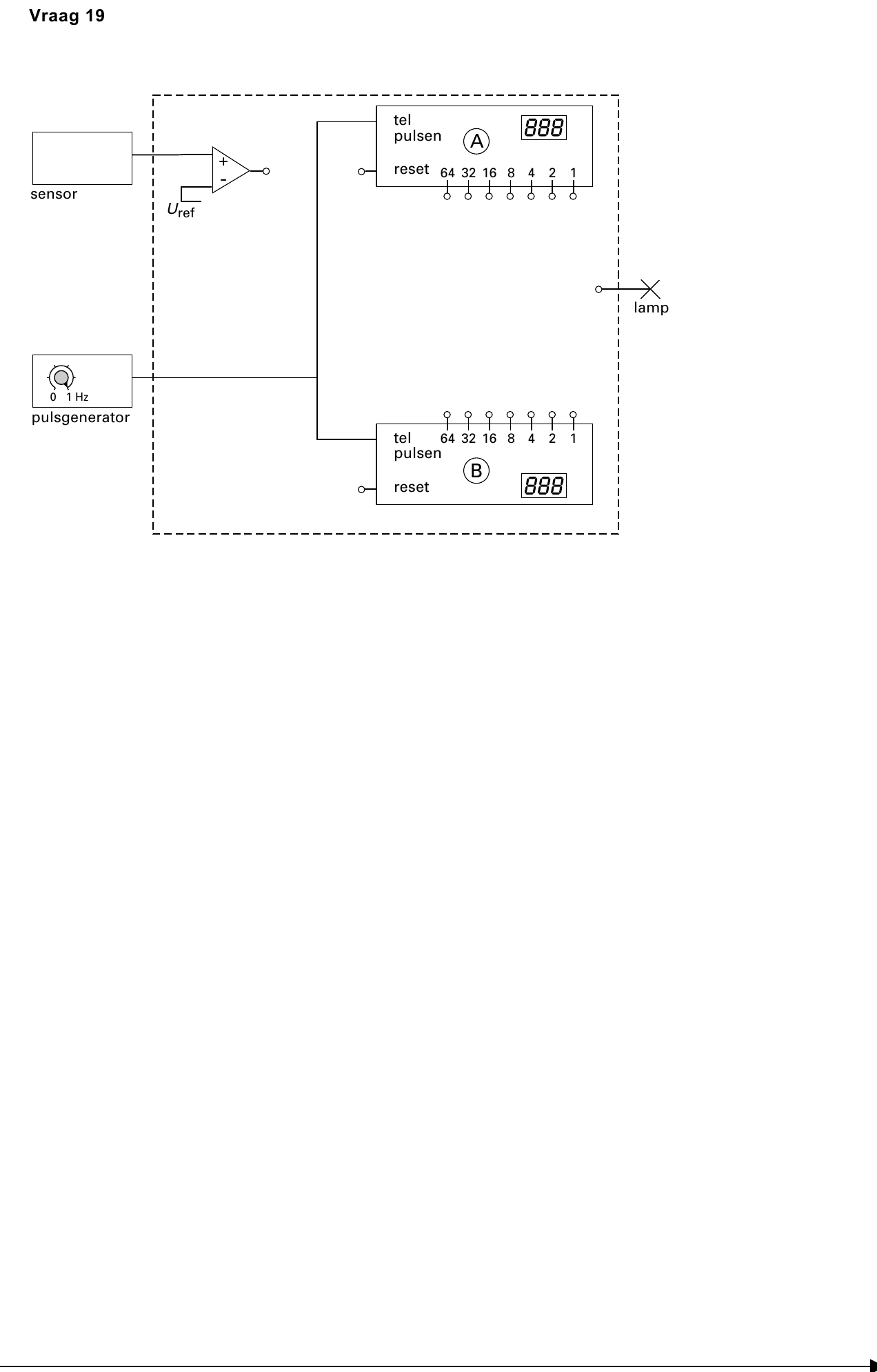uitwerkbijlage bij vraag 19
