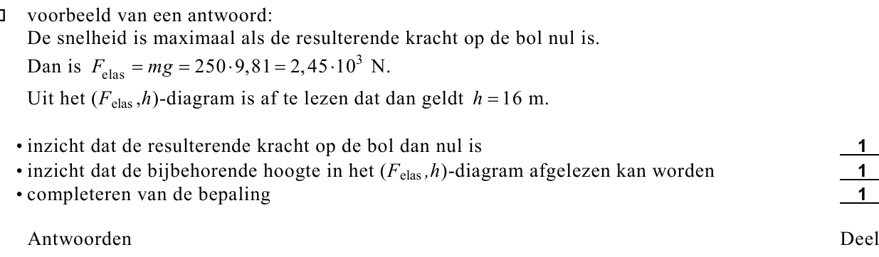 beoordelingsmodel vraag 19