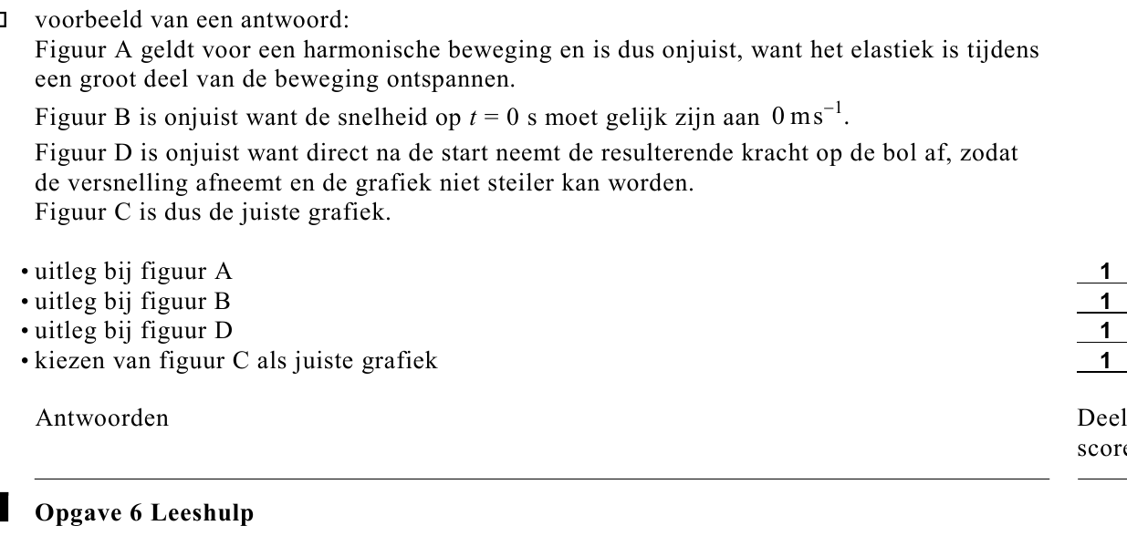 beoordelingsmodel vraag 21