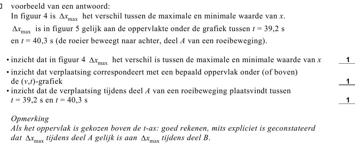 beoordelingsmodel vraag 10