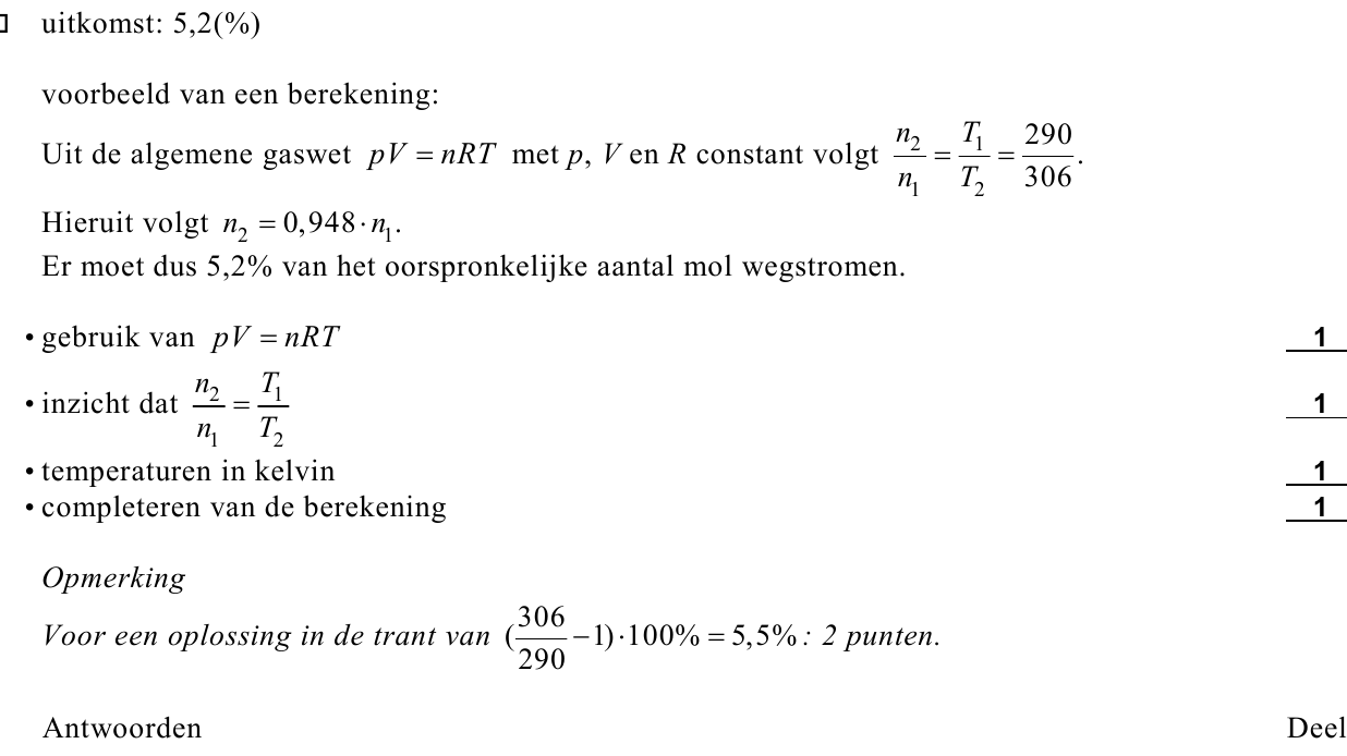 beoordelingsmodel vraag 20