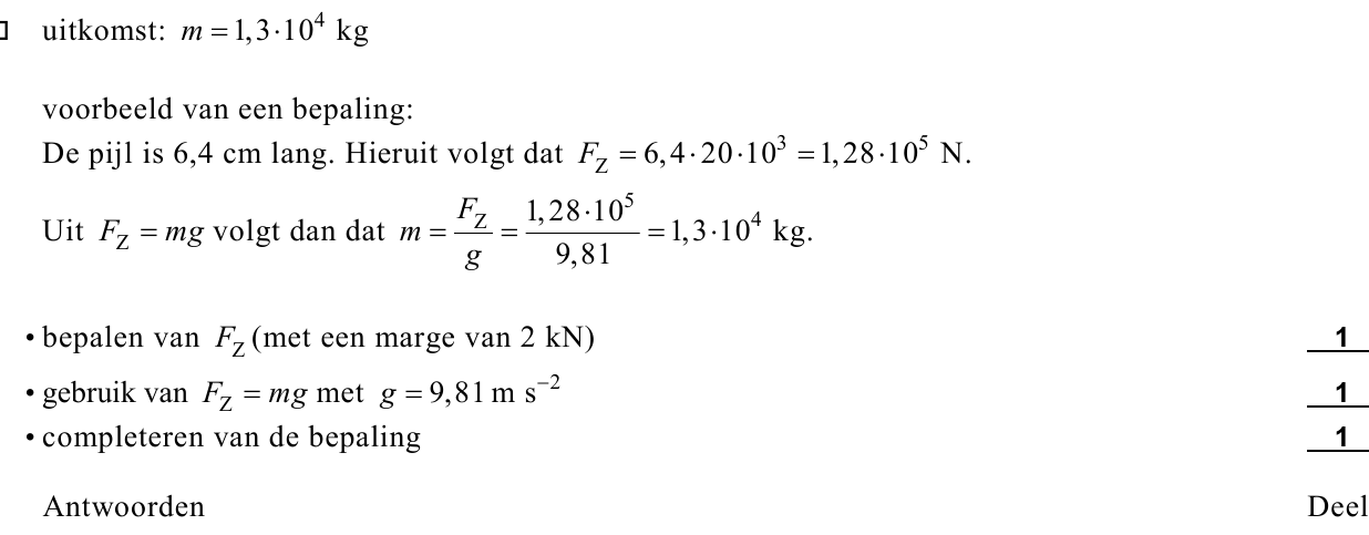 beoordelingsmodel vraag 6