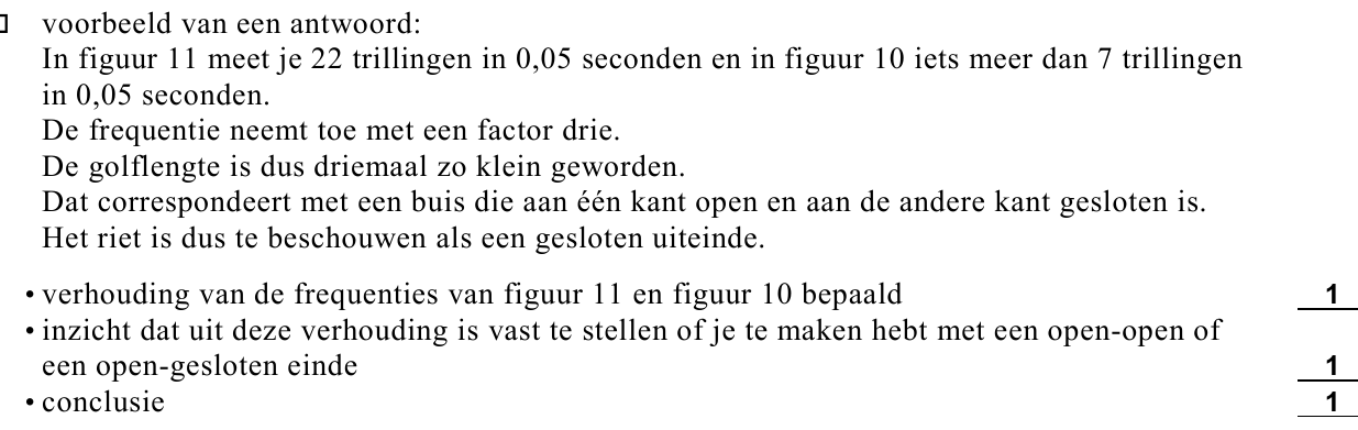 beoordelingsmodel vraag 22