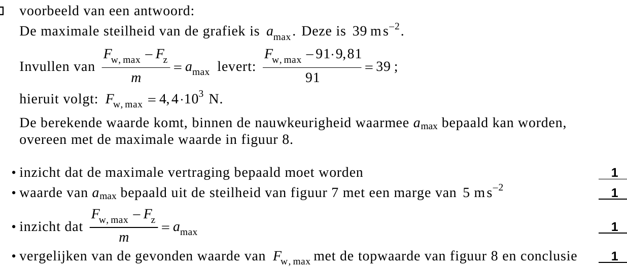 beoordelingsmodel vraag 21