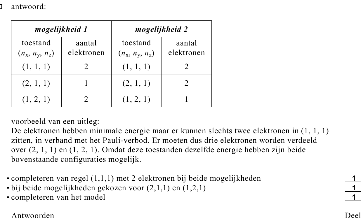 beoordelingsmodel vraag 21