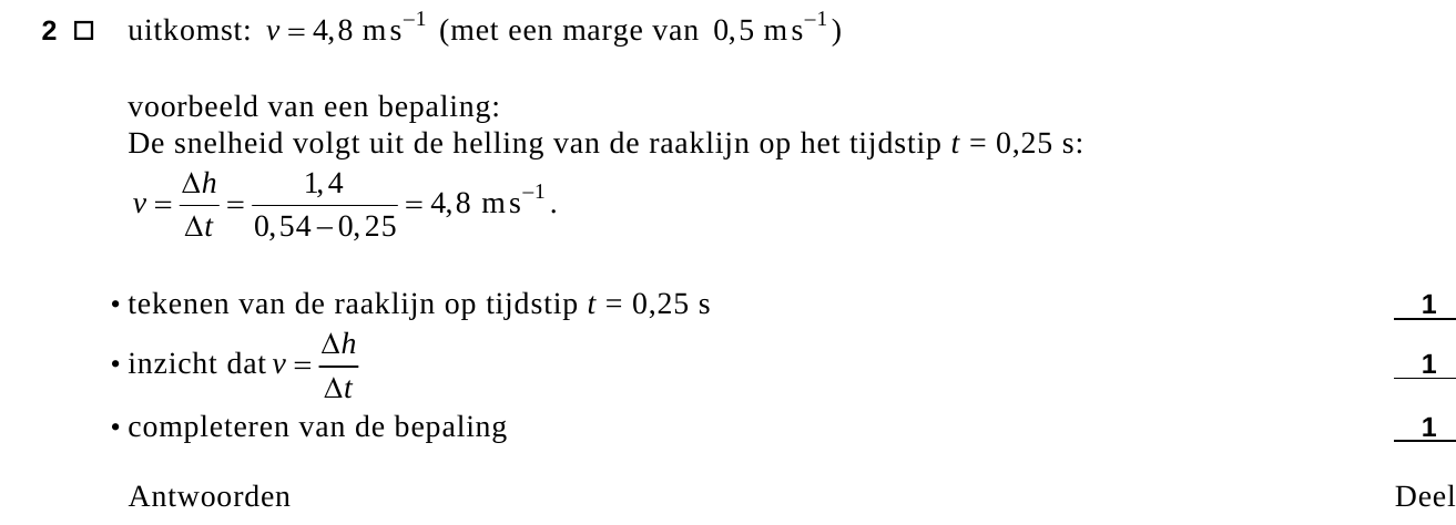 beoordelingsmodel vraag 2