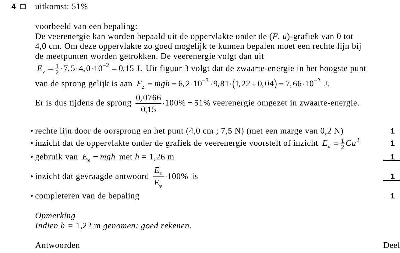 beoordelingsmodel vraag 4